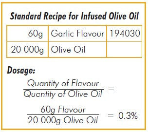 Wild Lime Olive Oil Infusion