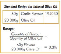 Blood Orange Olive Oil Infusion